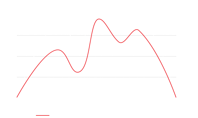 Optimisez votre remplissage avec RE.PLACE