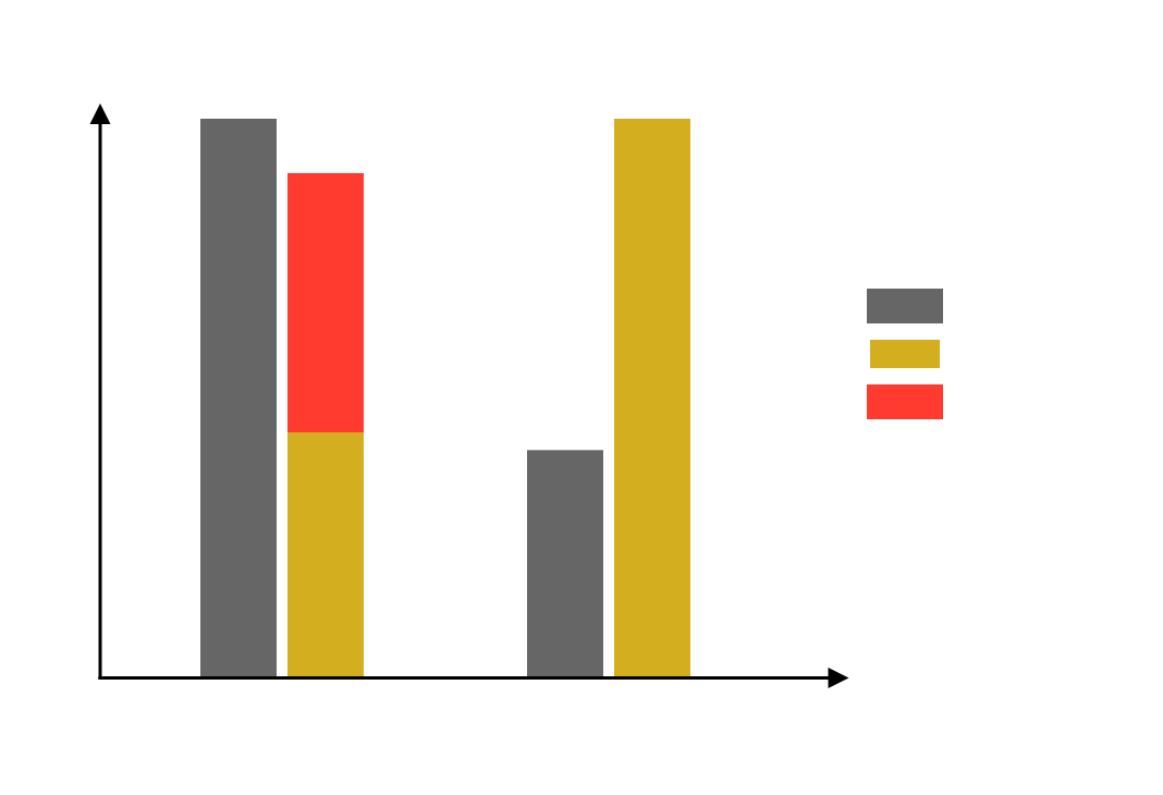 re.place travel graph